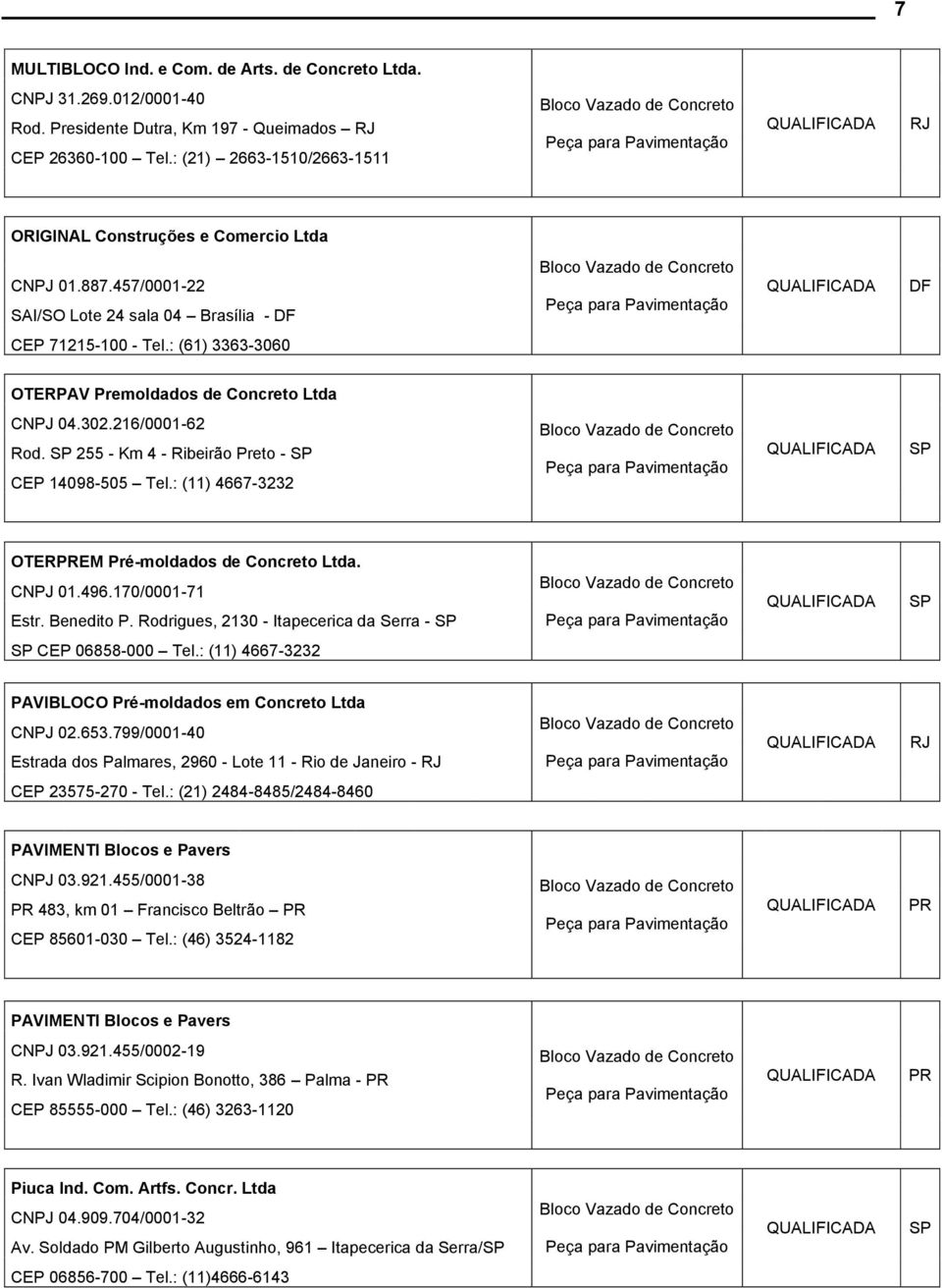 : (61) 3363-3060 OTERPAV Premoldados de Concreto Ltda CNPJ 04.302.216/0001-62 Rod. 255 - Km 4 - Ribeirão Preto - CEP 14098-505 Tel.: (11) 4667-3232 OTERPREM Pré-moldados de Concreto Ltda. CNPJ 01.496.