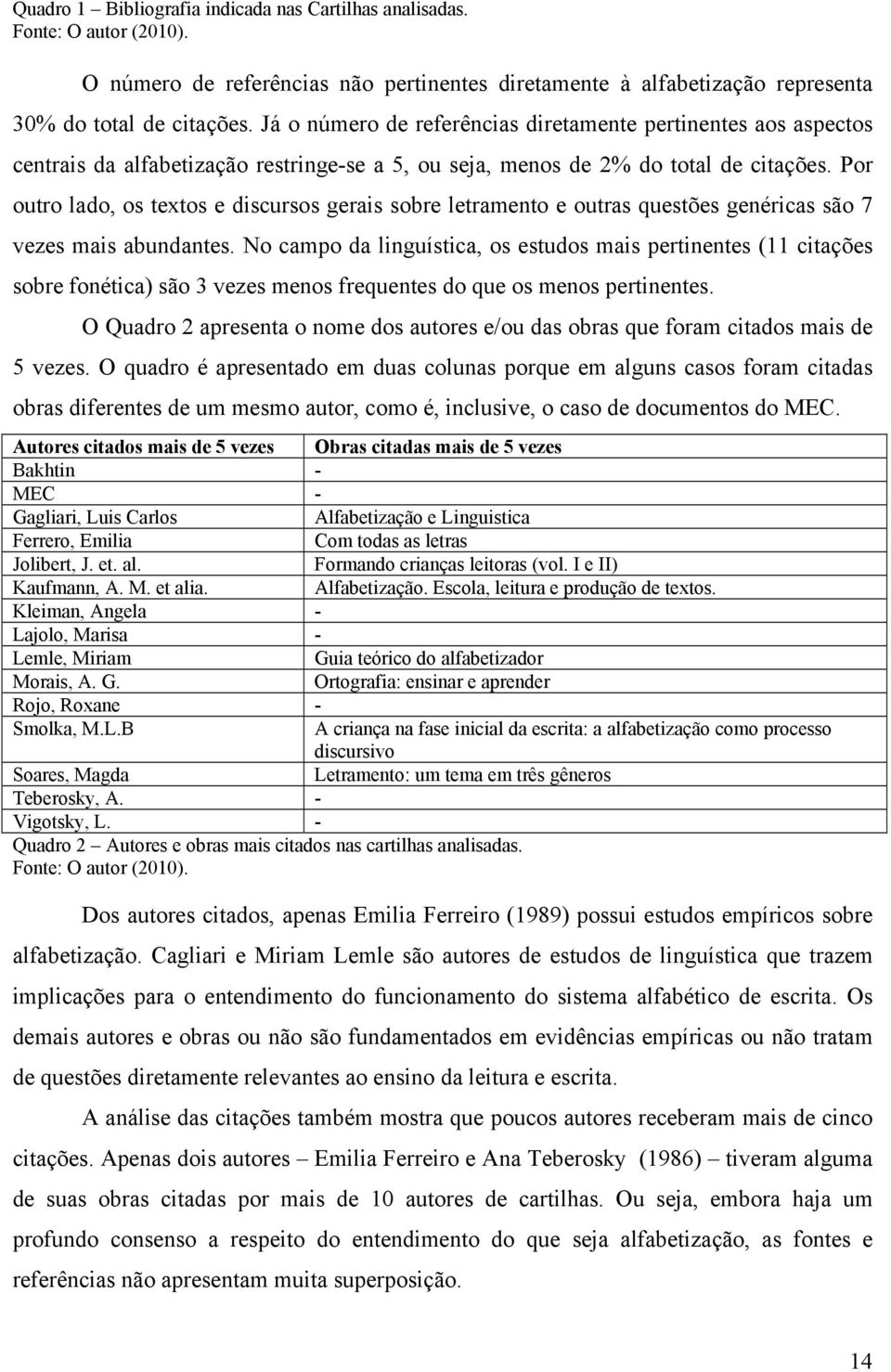 Por outro lado, os textos e discursos gerais sobre letramento e outras questões genéricas são 7 vezes mais abundantes.