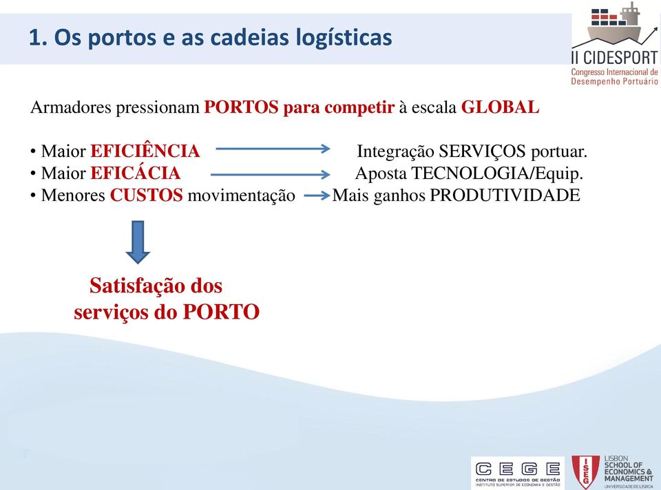 Menores CUSTOS movimentação Integração SERVIÇOS portuar.