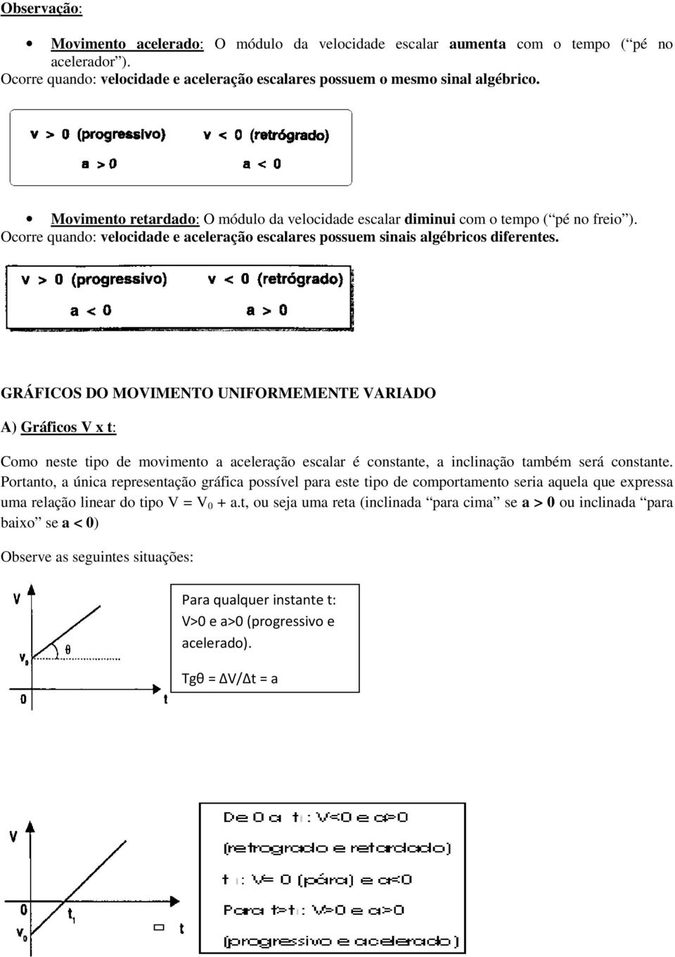 GRÁFICOS DO MOVIMENTO UNIFORMEMENTE VARIADO A) Gráficos V x t: Como neste tipo de movimento a aceleração escalar é constante, a inclinação também será constante.