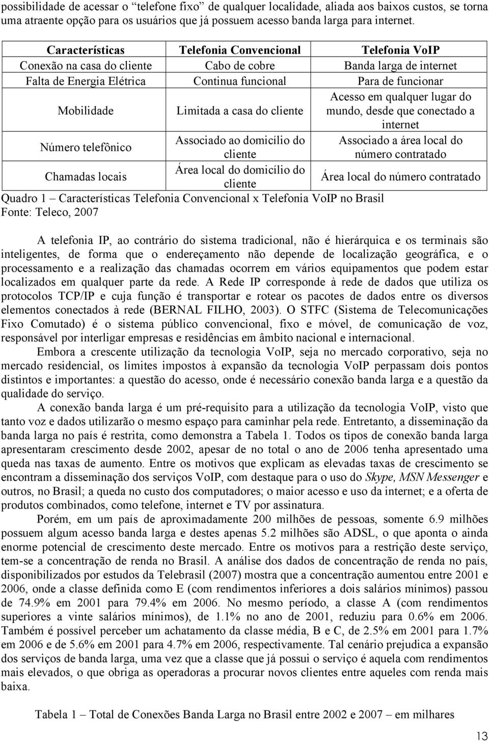 Limitada a casa do cliente Acesso em qualquer lugar do mundo, desde que conectado a internet Número telefônico Associado ao domicílio do Associado a área local do cliente número contratado Chamadas