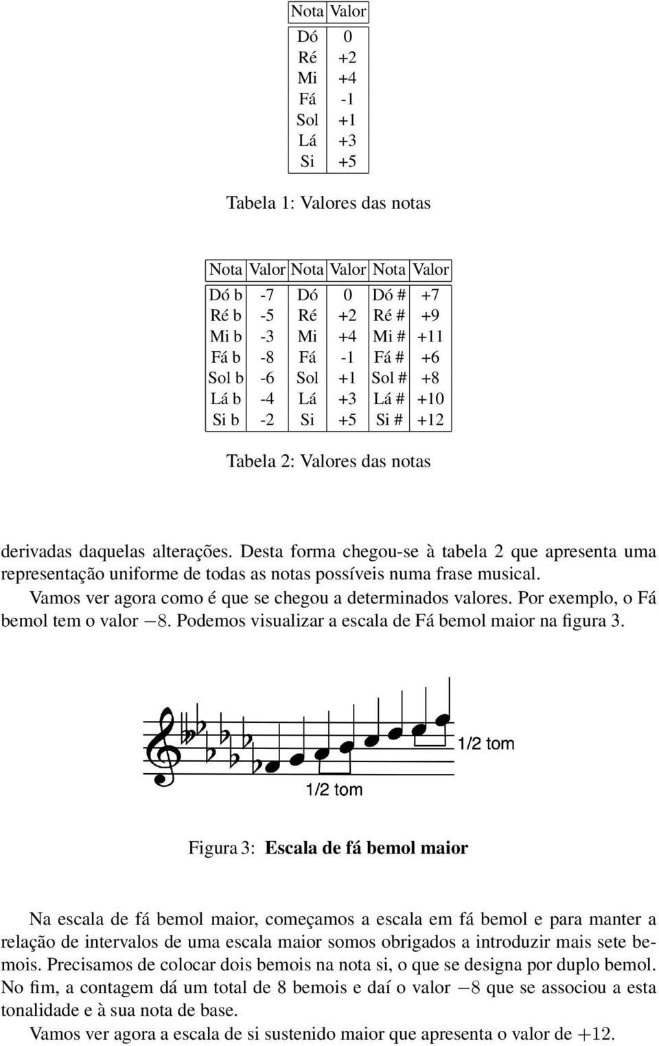 Desta forma chegou-se à tabela 2 que apresenta uma representação uniforme de todas as notas possíveis numa frase musical. Vamos ver agora como é que se chegou a determinados valores.