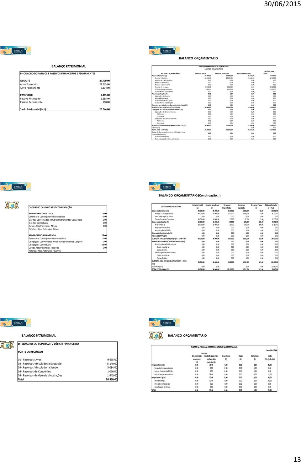 544,00 RECEITAS ORÇAMENTÁRIAS Receitas Correntes (I) Receita Tributária Receita de Contribuições Receita Patrimonial Receita Agropecuária Receita de Serviços Transferências Correntes Outras Receitas