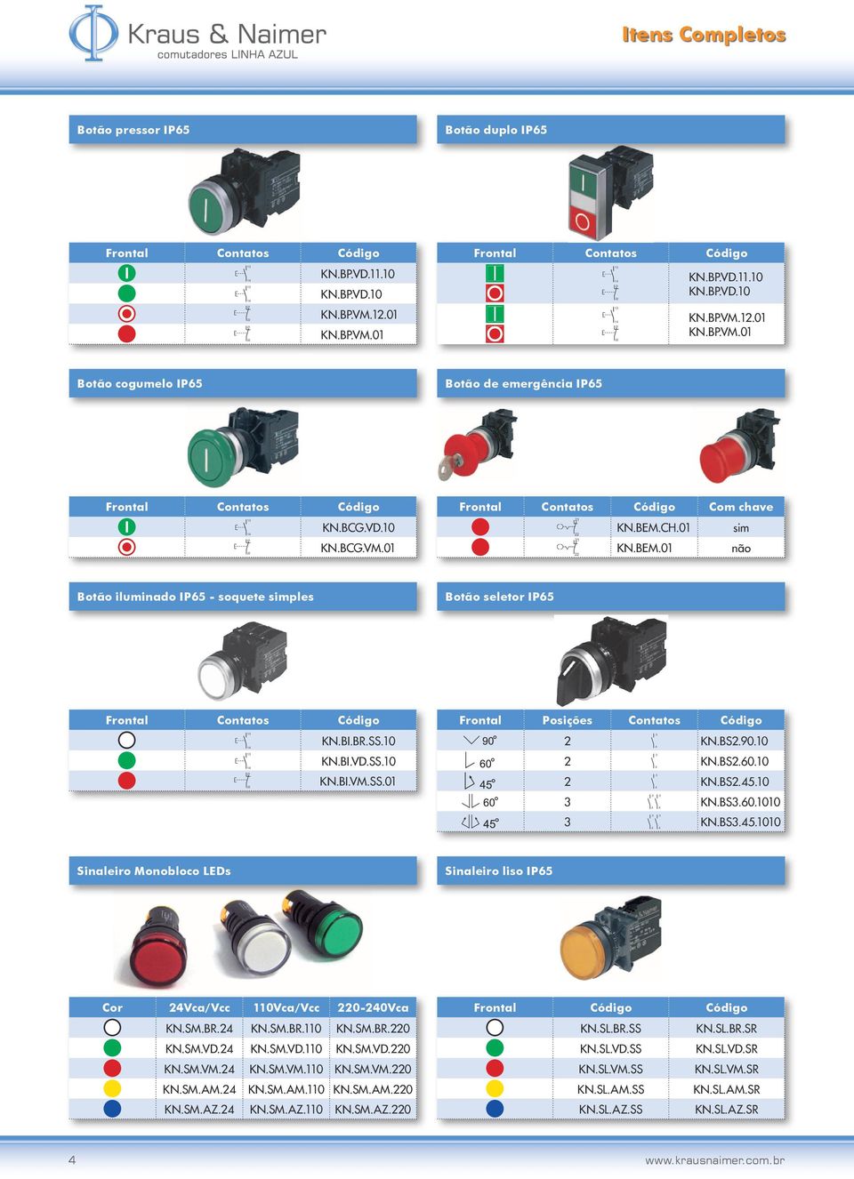 3 KN.BS2.90.10.4.3 KN.BS2.60.10.4.3 KN.BS2.45.10.4.3.3 KN.BS3.60.1010.4.4.3.3 KN.BS3.45.1010.4.4 Sinaleiro Monobloco LEDs Sinaleiro liso IP65 Cor 24Vca/Vcc 110Vca/Vcc 0-240Vca KN.SM.BR.24 KN.SM.BR.110 KN.