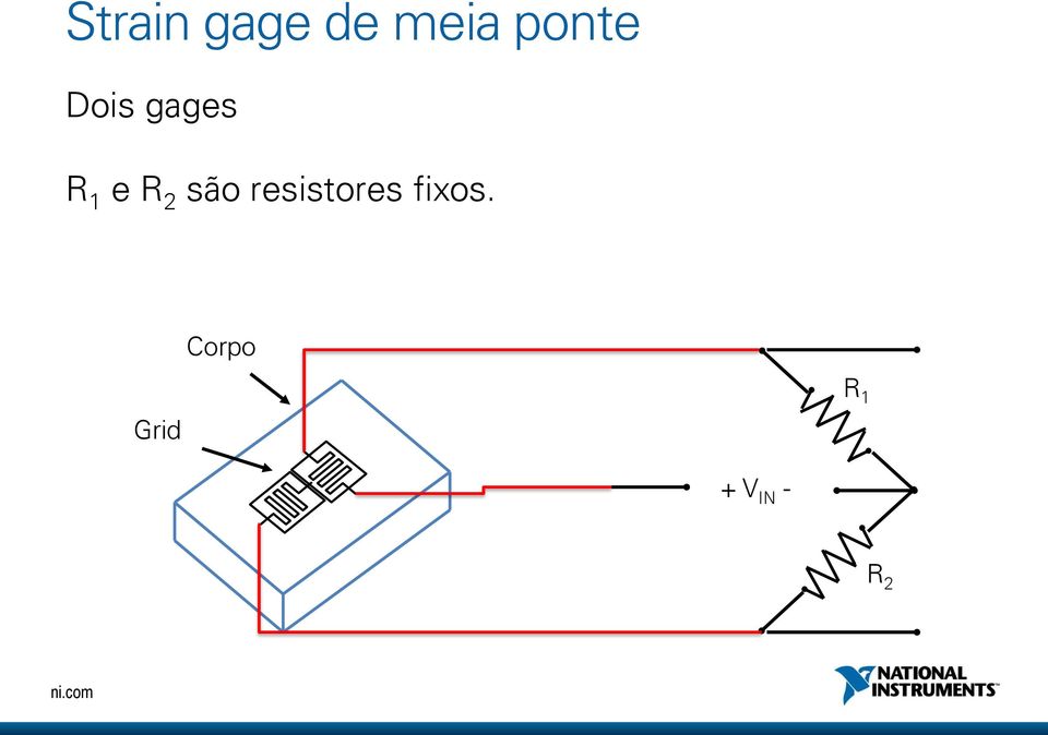 R 2 são resistores