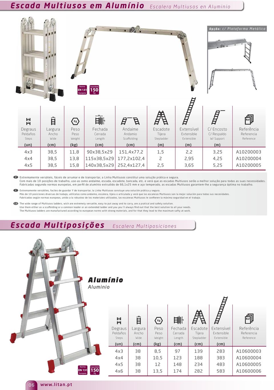 115x38,5x29 140x38,5x29 151,4x77,2 177,2x102,4 252,4x127,4 1,5 2 2,5 2,2 2,95 3,65 3,25 4,25 5,25 A10200003 A10200004 A10200005 Extremamente versáteis, fáceis de arrumar e de transportar, a Linha