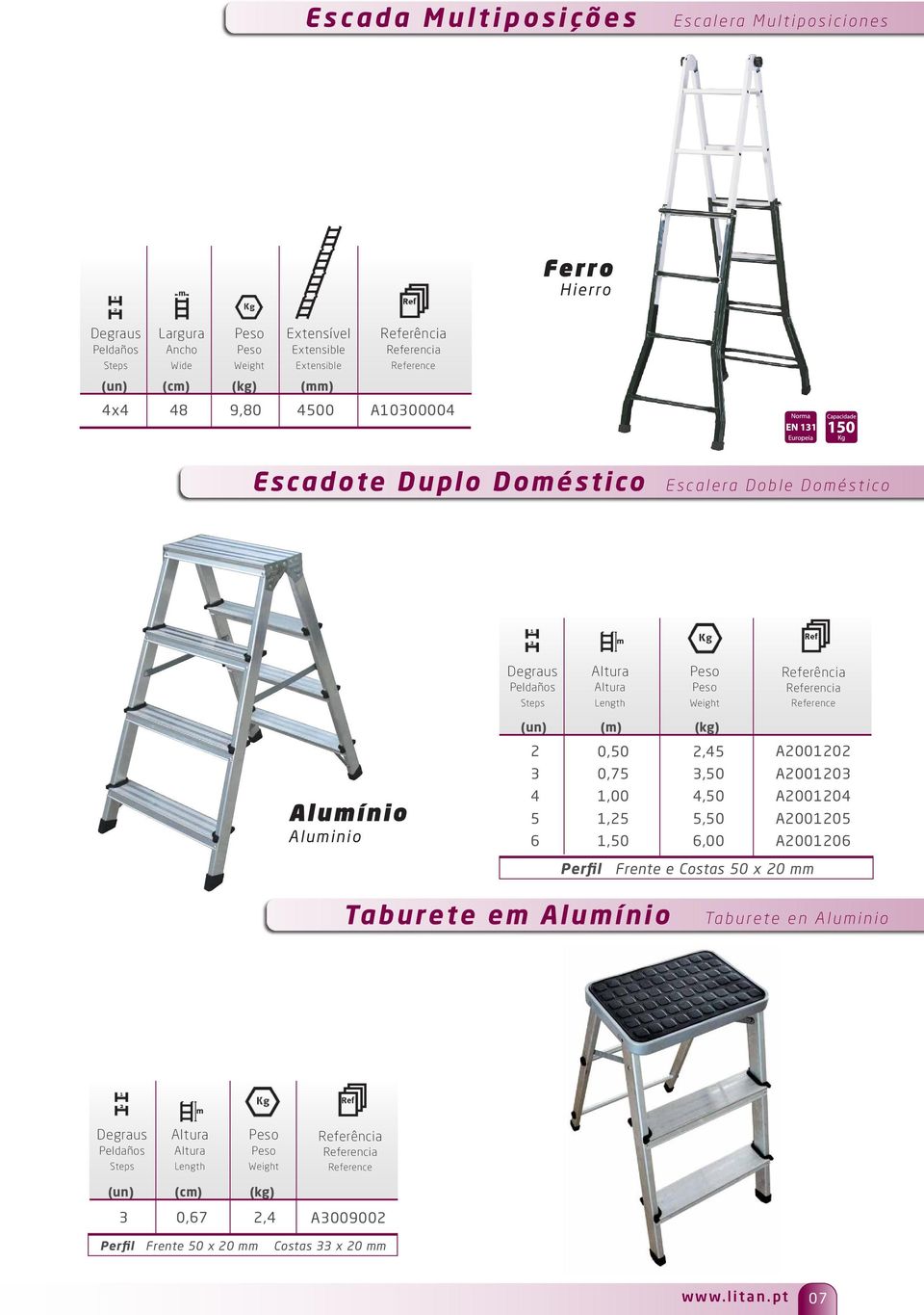 A2001202 3 0,75 3,50 A2001203 Alumínio Aluminio 4 5 6 1,00 1,25 1,50 4,50 5,50 6,00 A2001204 A2001205 A2001206 Perfil Frente e Costas 50 x 20 mm Taburete em