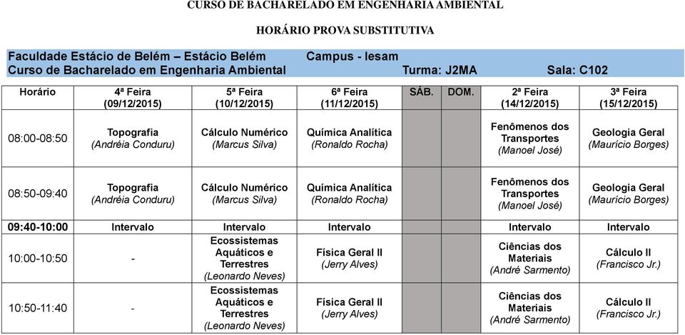 Engenharia Turma: J2MA Sala: C102 08:0008:50 (Manoel José) 08:5009:40 (Manoel