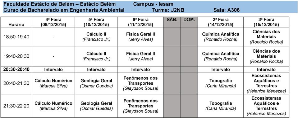 Intervalo Intervalo Intervalo Intervalo 20:4021:30 21:3022:20 (Osmar Guedes)