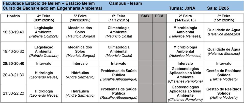 20:3020:40 Intervalo Intervalo Intervalo Intervalo Intervalo Geotecnologias Problemas de Saúde Resíduos Hidrologia Hidráulica Aplicadas ao Meio 20:4021:30 Pública