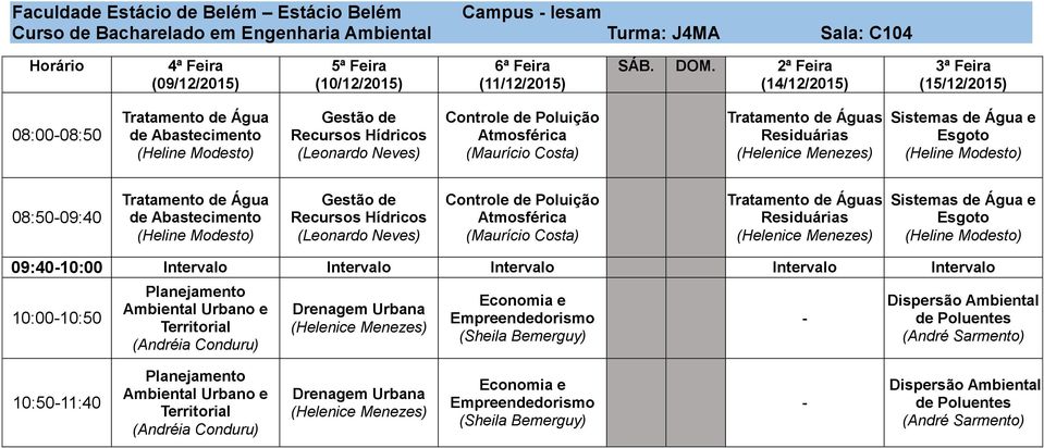 Tratamento de Águas Residuárias Sistemas de Água e Esgoto 09:4010:00 Intervalo Intervalo Intervalo Intervalo Intervalo 10:0010:50 Planejamento Urbano e Territorial Drenagem Urbana