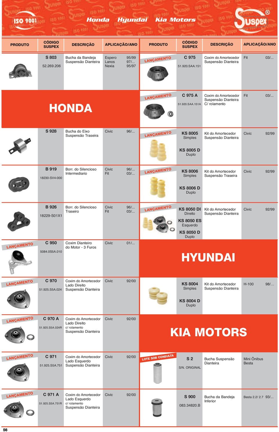 .. 18230-SV4-000 KS 8006 Kit do Amortecedor Civic 92/99 Simples KS 8006 D B 926 Borr. do Silencioso Civic 96/... Fit 03/.