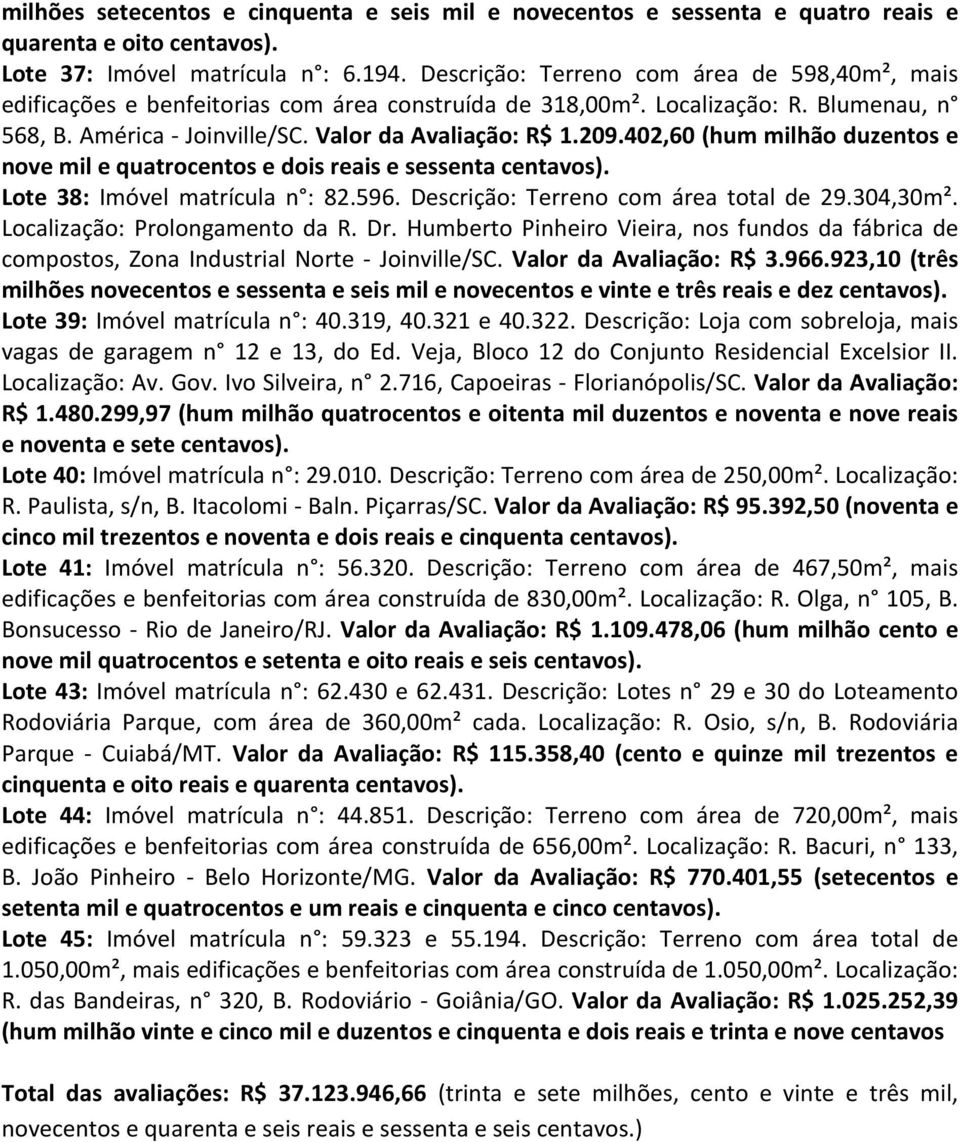 402,60 (hum milhão duzentos e nove mil e quatrocentos e dois reais e sessenta centavos). Lote 38: Imóvel matrícula n : 82.596. Descrição: Terreno com área total de 29.304,30m².