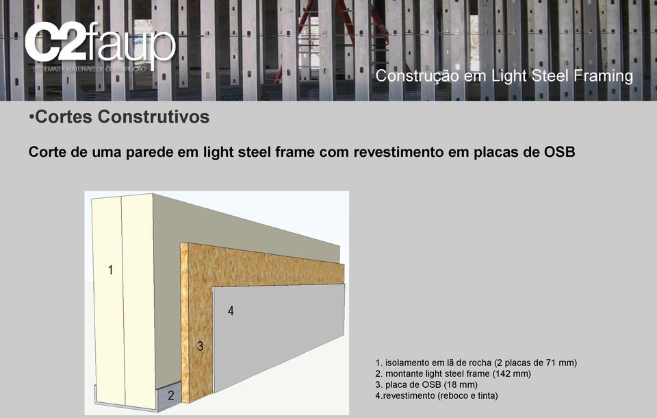 isolamento em lã de rocha (2 placas de 71 mm) 2.