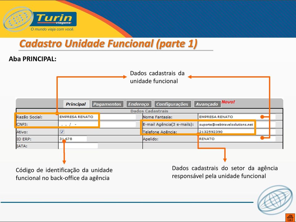 da unidade funcional no back-office da agência Dados