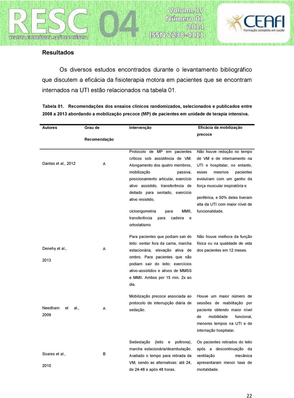 utores Grau de Intervenção Eficácia da mobilização Recomendação precoce Protocolo de MP em pacientes Não houve redução no tempo Dantas et al., 2012 críticos sob assistência de VM.