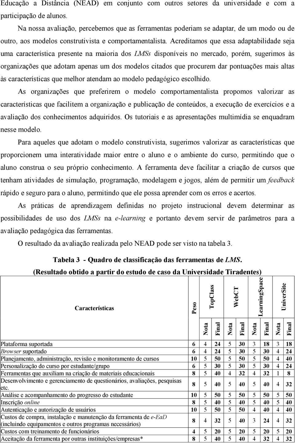 Acreditamos que essa adaptabilidade seja uma característica presente na maioria dos LMSs disponíveis no mercado, porém, sugerimos às organizações que adotam apenas um dos modelos citados que procurem