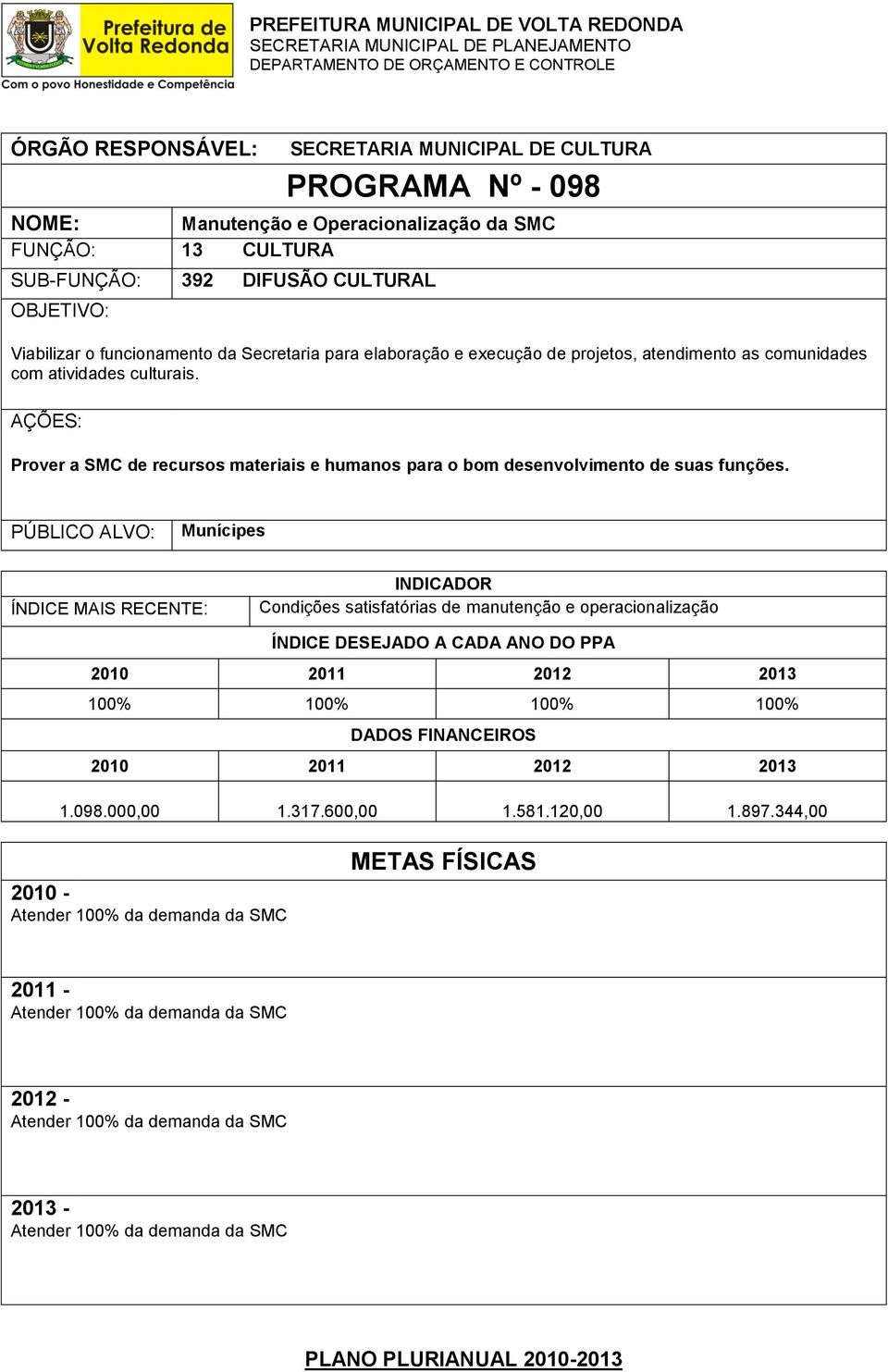 Prover a SMC de recursos materiais e humanos para o bom desenvolvimento de suas funções.