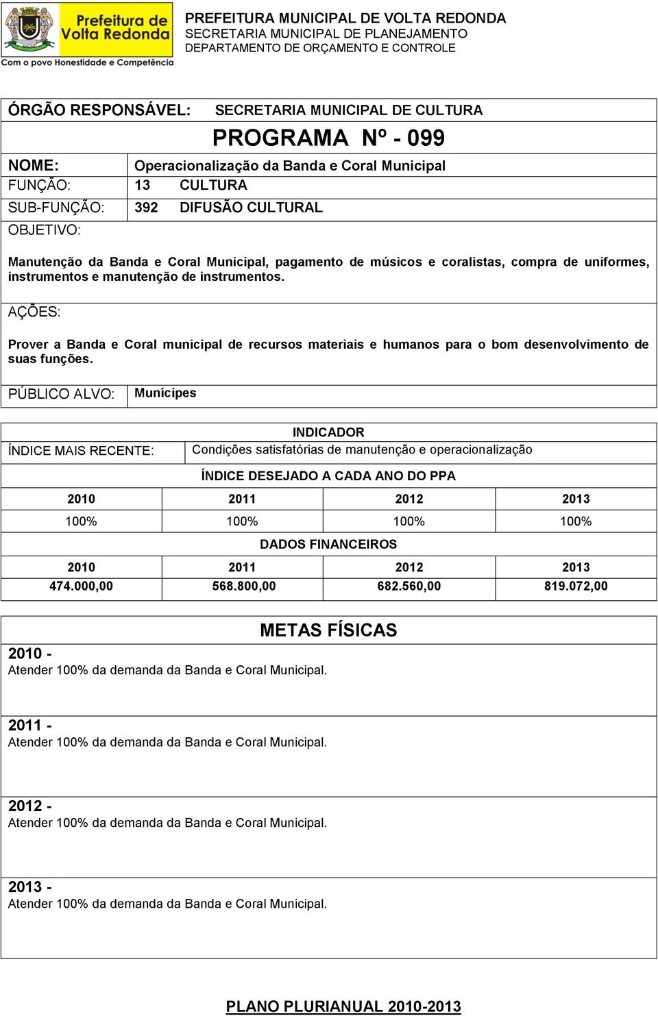 Prover a Banda e Coral municipal de recursos materiais e humanos para o bom desenvolvimento de suas funções.