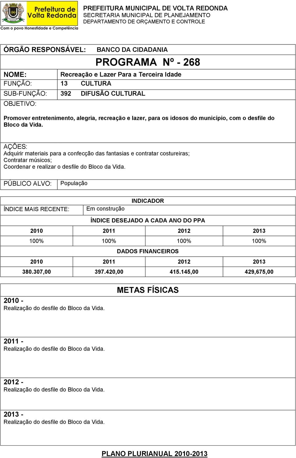 Adquirir materiais para a confecção das fantasias e contratar costureiras; Contratar músicos; Coordenar e realizar o desfile do Bloco da Vida.