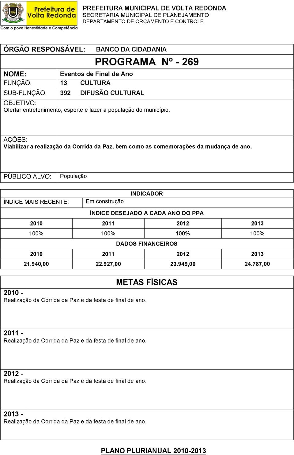 940,00 22.927,00 23.949,00 24.787,00 Realização da Corrida da Paz e da festa de final de ano.