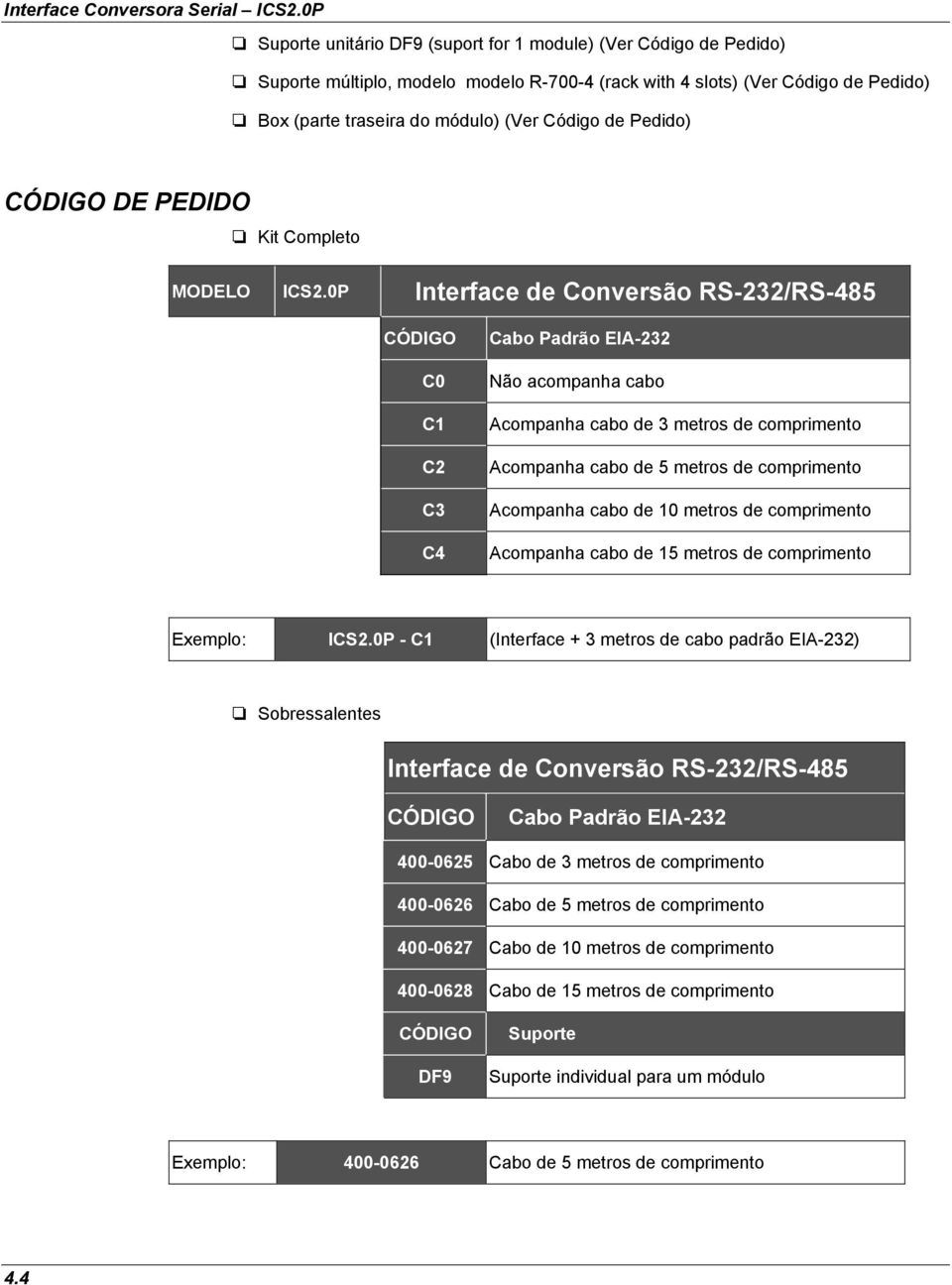 Pedido) CÓDIGO DE PEDIDO Kit Completo MODELO ICS2.