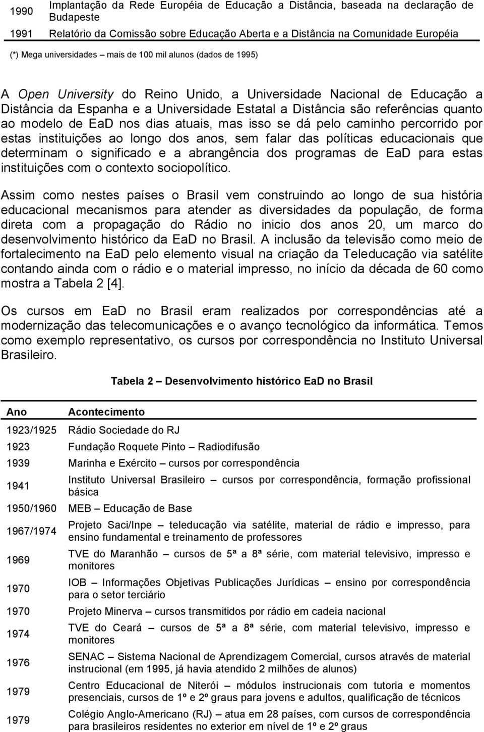 quanto ao modelo de EaD nos dias atuais, mas isso se dá pelo caminho percorrido por estas instituições ao longo dos anos, sem falar das políticas educacionais que determinam o significado e a