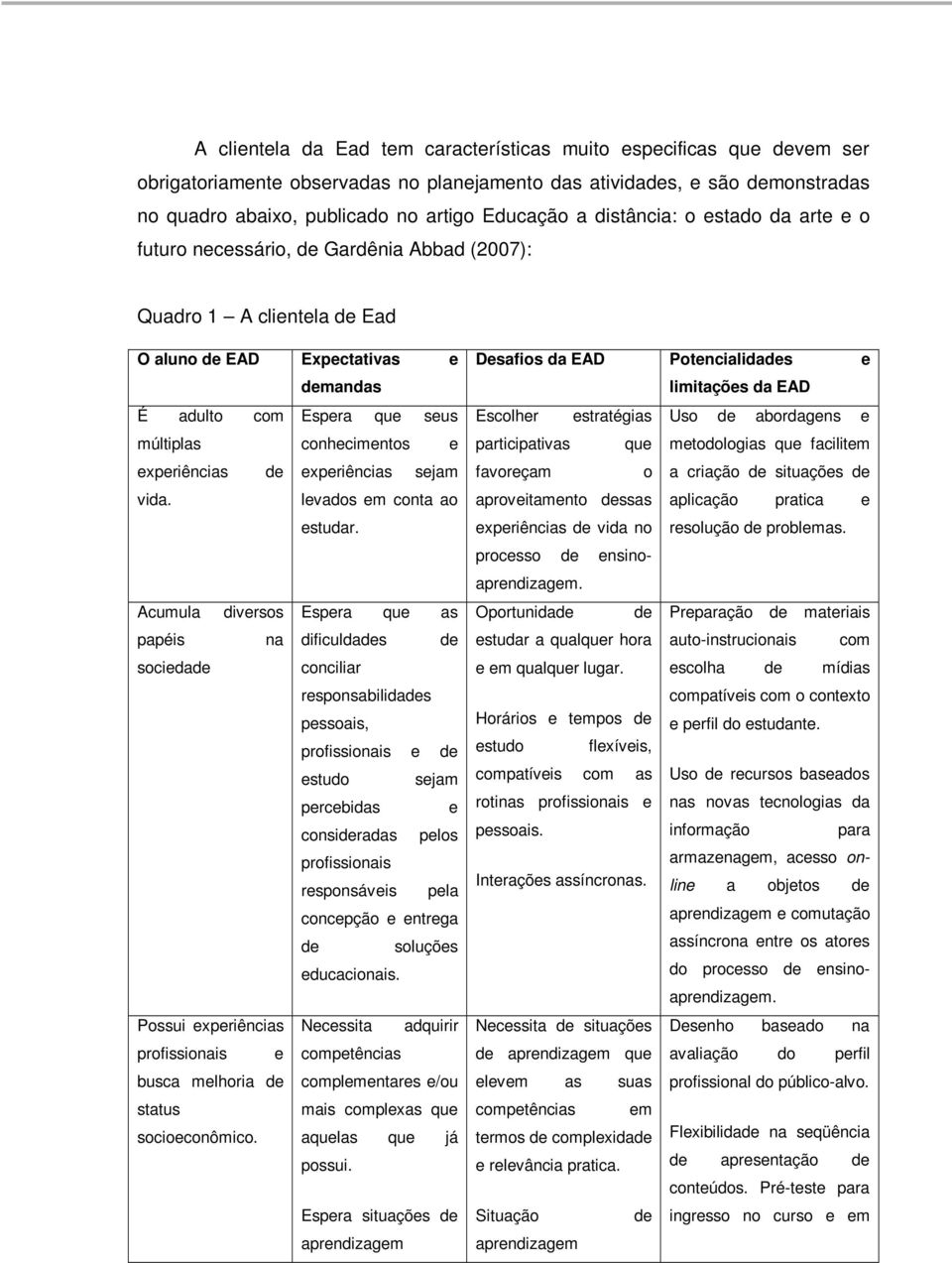 experiências de experiências sejam vida. levados em conta ao estudar. Acumula diversos Espera que as papéis na sociedade Possui experiências profissionais e busca melhoria de status socioeconômico.