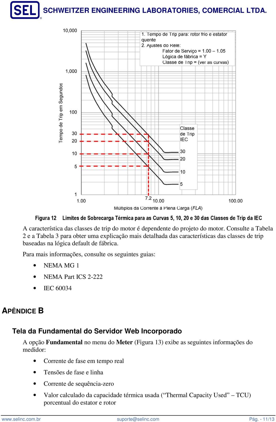 Para mais informações, consulte os seguintes guias: NEMA MG 1 NEMA Part ICS 2-222 IEC 60034 APÊNDICE B Tela da Fundamental do Servidor Web Incorporado A opção Fundamental no menu do Meter (Figura 13)