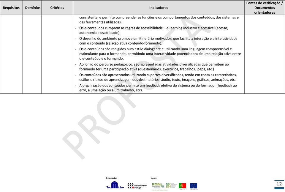 - O desenho do ambiente promove um itinerário motivador, que facilita a interação e a interatividade com o conteúdo (relação ativa conteúdo-formando).