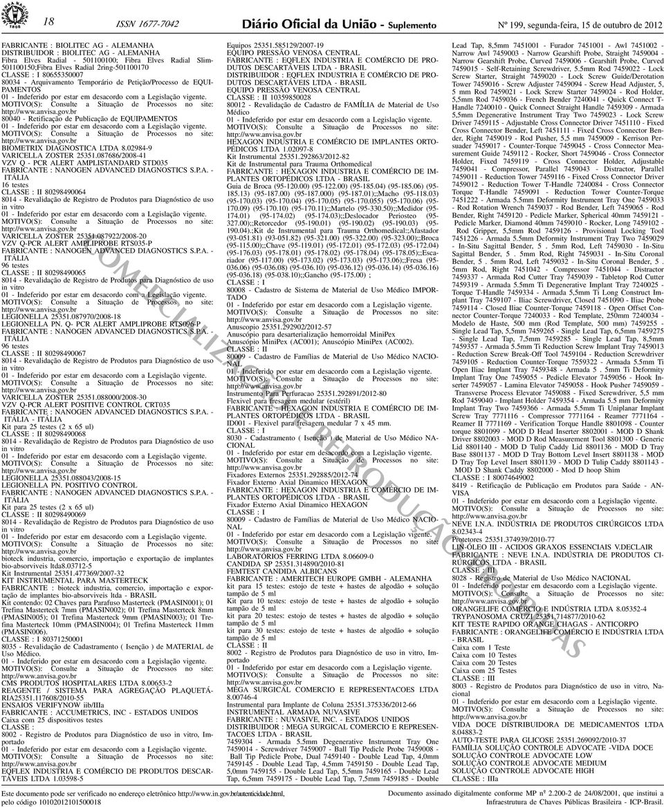 vigente MOTIVO(S): Consulte a Situação de Processos no site: h t t p :// w w w a n v i s a g o v b r 80040 - Retificação de Publicação de EQUIPAMENTOS 01 - Indeferido por estar em desacordo com a