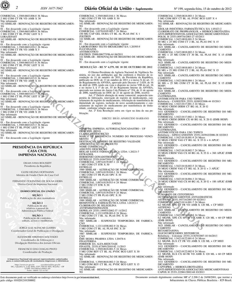 COMERCIAL 135690603010-2 36 Meses 1 MG COM CT FR VD AMB X 5 142 SIMILAR - RENOVAÇÃO DE REGISTRO DE MEDICAMEN- TO 01 - Em desacordo com a Legislação vigente COMERCIAL 135690603011-0 36 Meses 1 MG COM