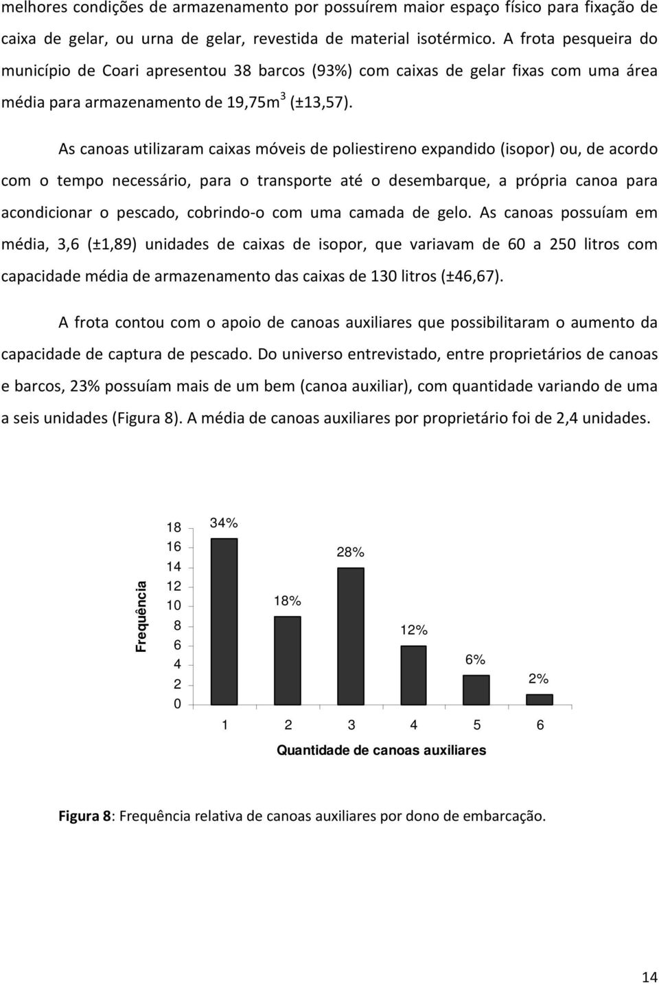 As canoas utilizaram caixas móveis de poliestireno expandido (isopor) ou, de acordo com o tempo necessário, para o transporte até o desembarque, a própria canoa para acondicionar o pescado,