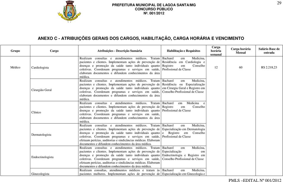 Implementam ações de prevenção de doenças e promoção da saúde tanto individuais quanto coletivas. Coordenam programas e serviços em saúde, elaboram documentos e difundem conhecimentos da área médica.