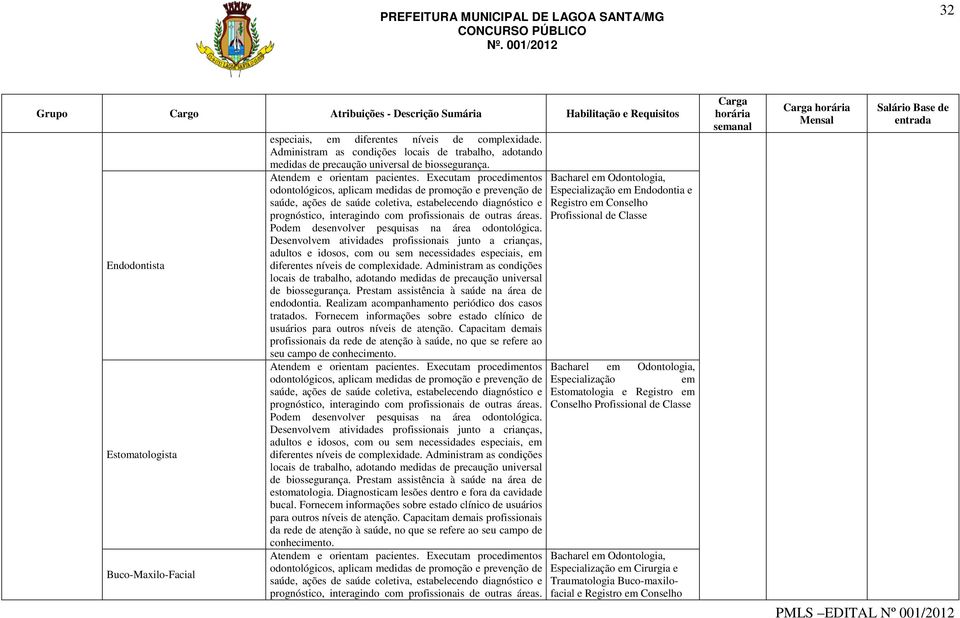 Executam procedimentos odontológicos, aplicam medidas de promoção e prevenção de saúde, ações de saúde coletiva, estabelecendo diagnóstico e prognóstico, interagindo com profissionais de outras áreas.