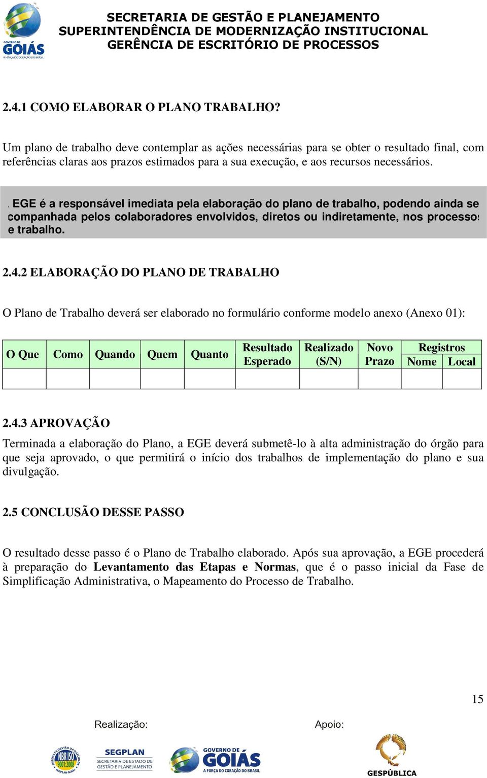 A EGE é a responsável imediata pela elaboração do plano de trabalho, podendo ainda ser acompanhada pelos colaboradores envolvidos, diretos ou indiretamente, nos processos de trabalho. 2.4.