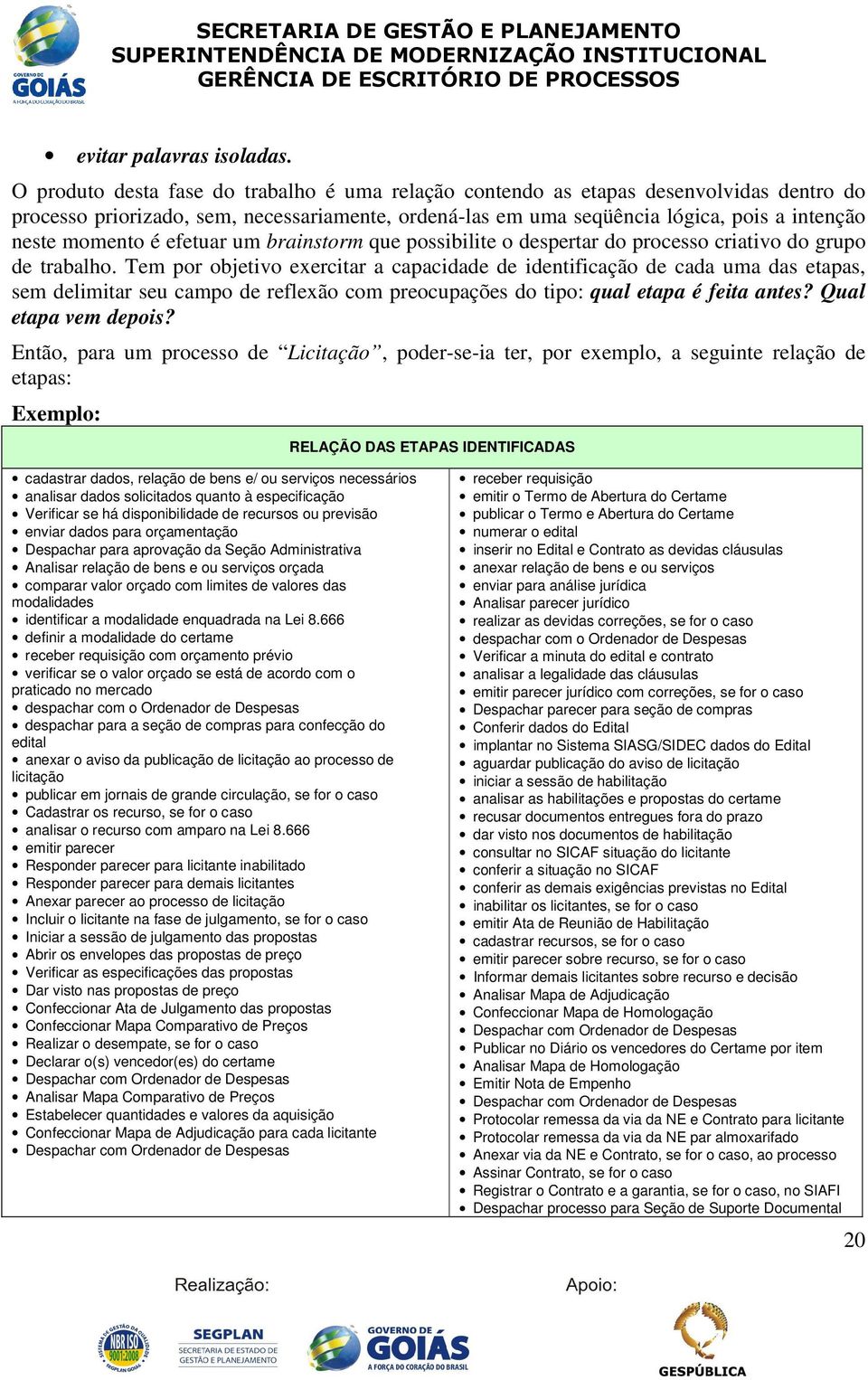 é efetuar um brainstorm que possibilite o despertar do processo criativo do grupo de trabalho.