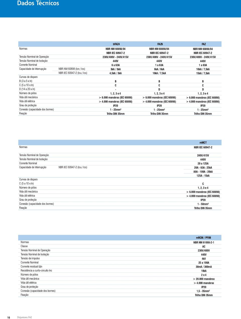 e >.000 manobras (IEC 0898) >.000 manobras (IEC 0898) IP0-5mm² Trilho DIN 5mm NBR NM 0898/0 NBR IEC 097-0V/00V - 0V/5V 0V a A ka / ka 0kA / 7,5kA B C D,, e >.000 manobras (IEC 0898) >.000 manobras (IEC 0898) IP0-5mm² Trilho DIN 5mm NBR NM 0898/0 NBR IEC 097-0V/00V - 0V/5V 0V a A 0kA / 7,5kA 5kA / 7,5kA B C D,, e >.