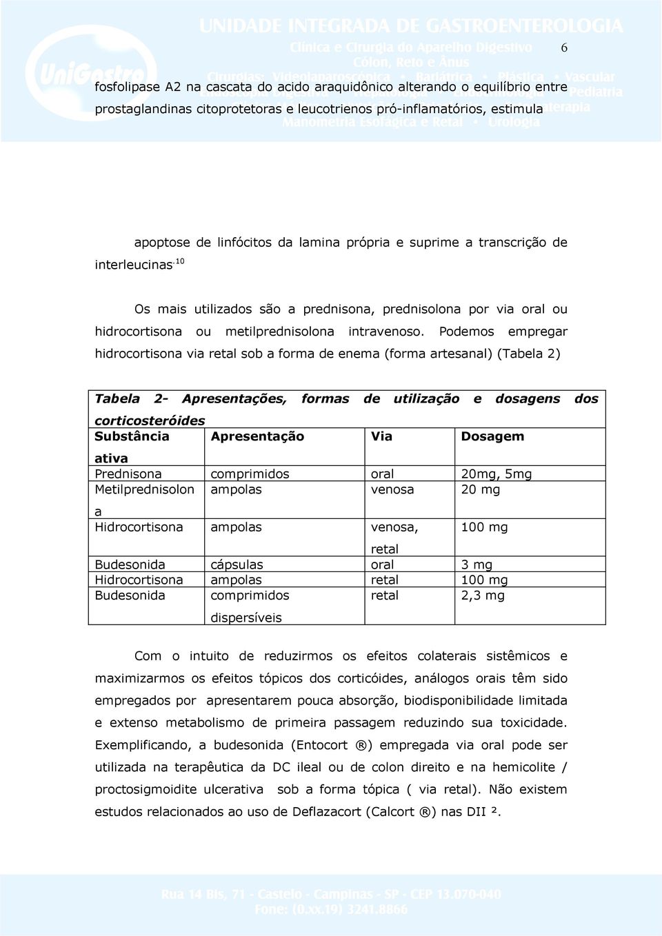 Podemos empregar hidrocortisona via retal sob a forma de enema (forma artesanal) (Tabela 2) Tabela 2- Apresentações, formas de utilização e dosagens dos corticosteróides Substância Apresentação Via