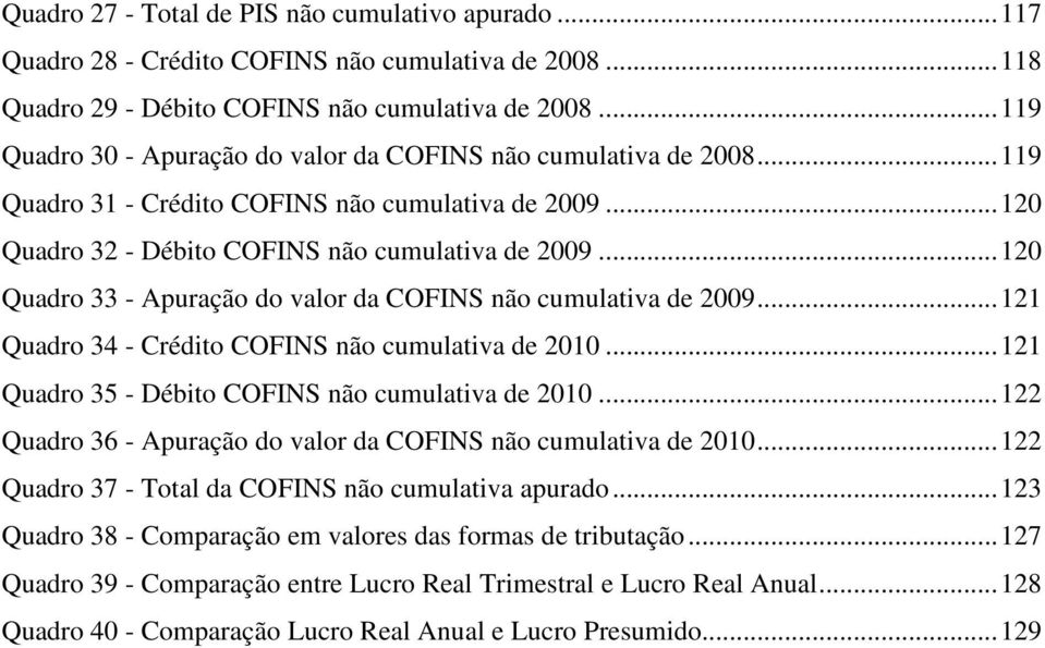 .. 120 Quadro 33 - Apuração do valor da COFINS não cumulativa de 2009... 121 Quadro 34 - Crédito COFINS não cumulativa de 2010... 121 Quadro 35 - Débito COFINS não cumulativa de 2010.