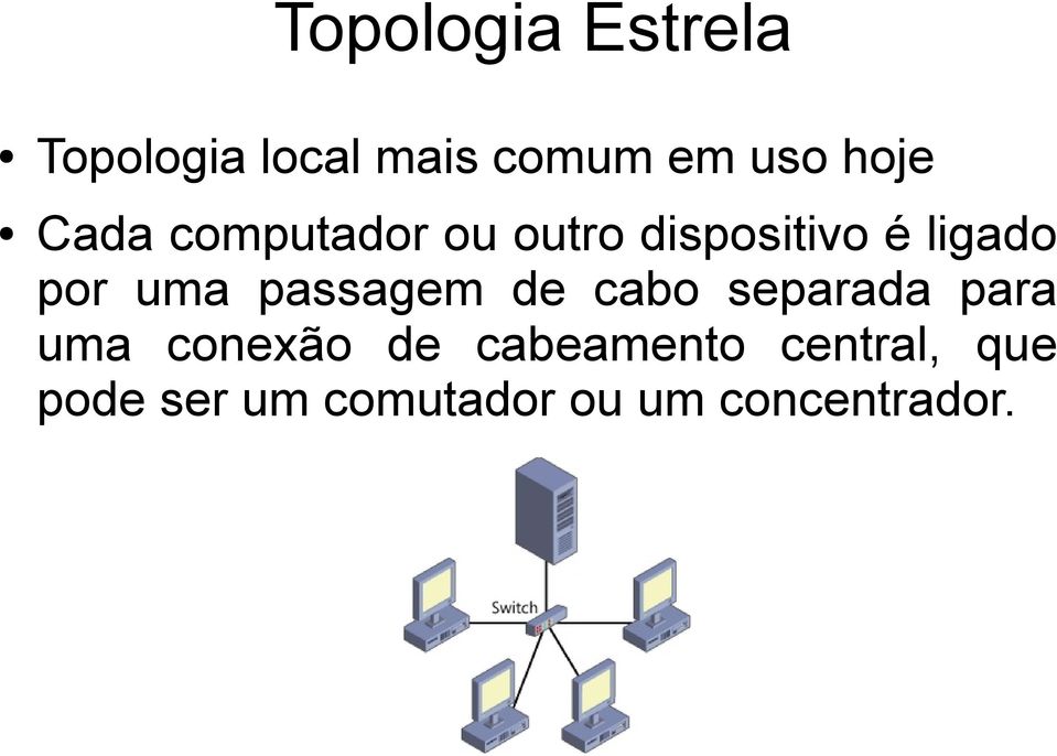 uma passagem de cabo separada para uma conexão de