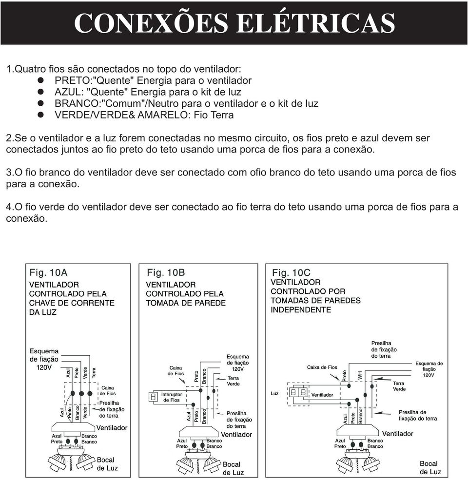 para o ventilador e o kit de luz VERDE/VERDE& AMARELO: Fio Terra 2.