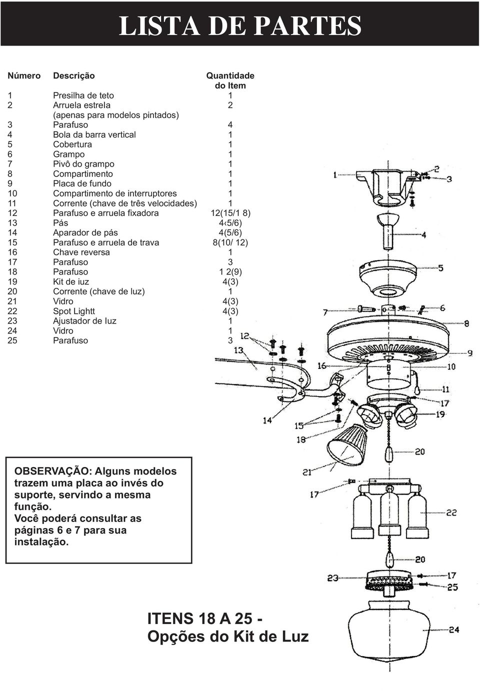 iuz Corrente (chave de luz) Vidro Spot Lightt Ajustador de Iuz Vidro Parafuso 3 4 5 6 7 8 9 0 2 3 4 5 6 7 8 9 20 2 22 23 24 25 Quantidade do Item 2 4 2(5/ 8) 4 5/6) 4(5/6) 8(0/ 2) 3 2(9)