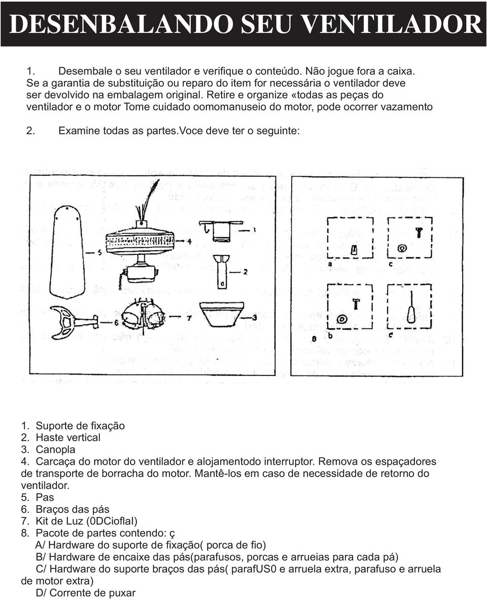 Retire e organize «todas as peças do ventilador e o motor Tome cuidado oomomanuseio do motor, pode ocorrer vazamento 2. Examine todas as partes.voce deve ter o seguinte:. Suporte de fixação 2.