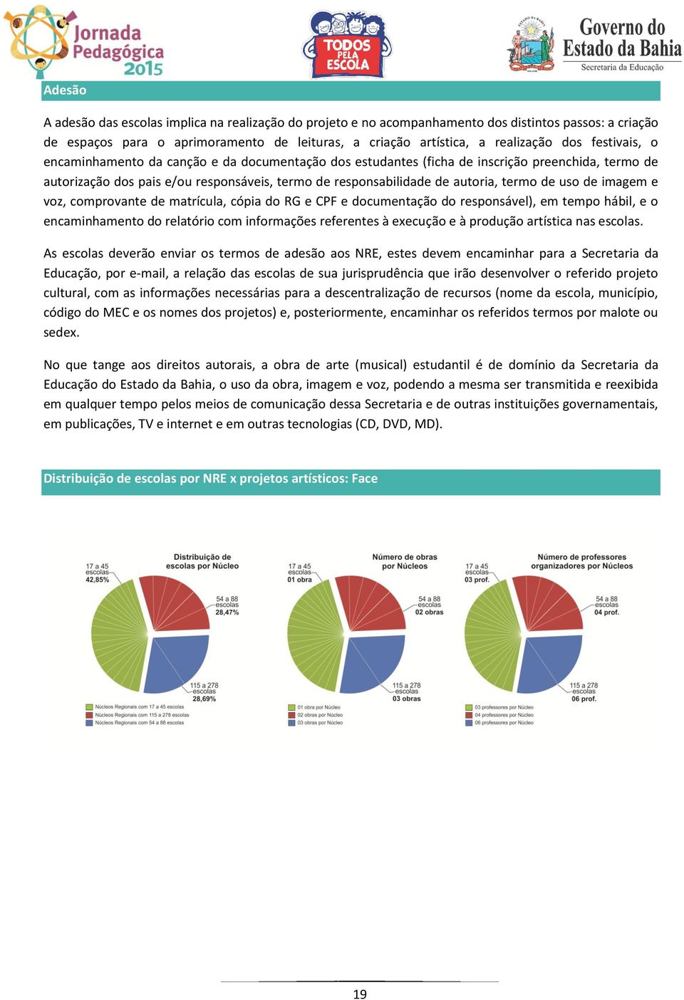 uso de imagem e voz, comprovante de matrícula, cópia do RG e CPF e documentação do responsável), em tempo hábil, e o encaminhamento do relatório com informações referentes à execução e à produção