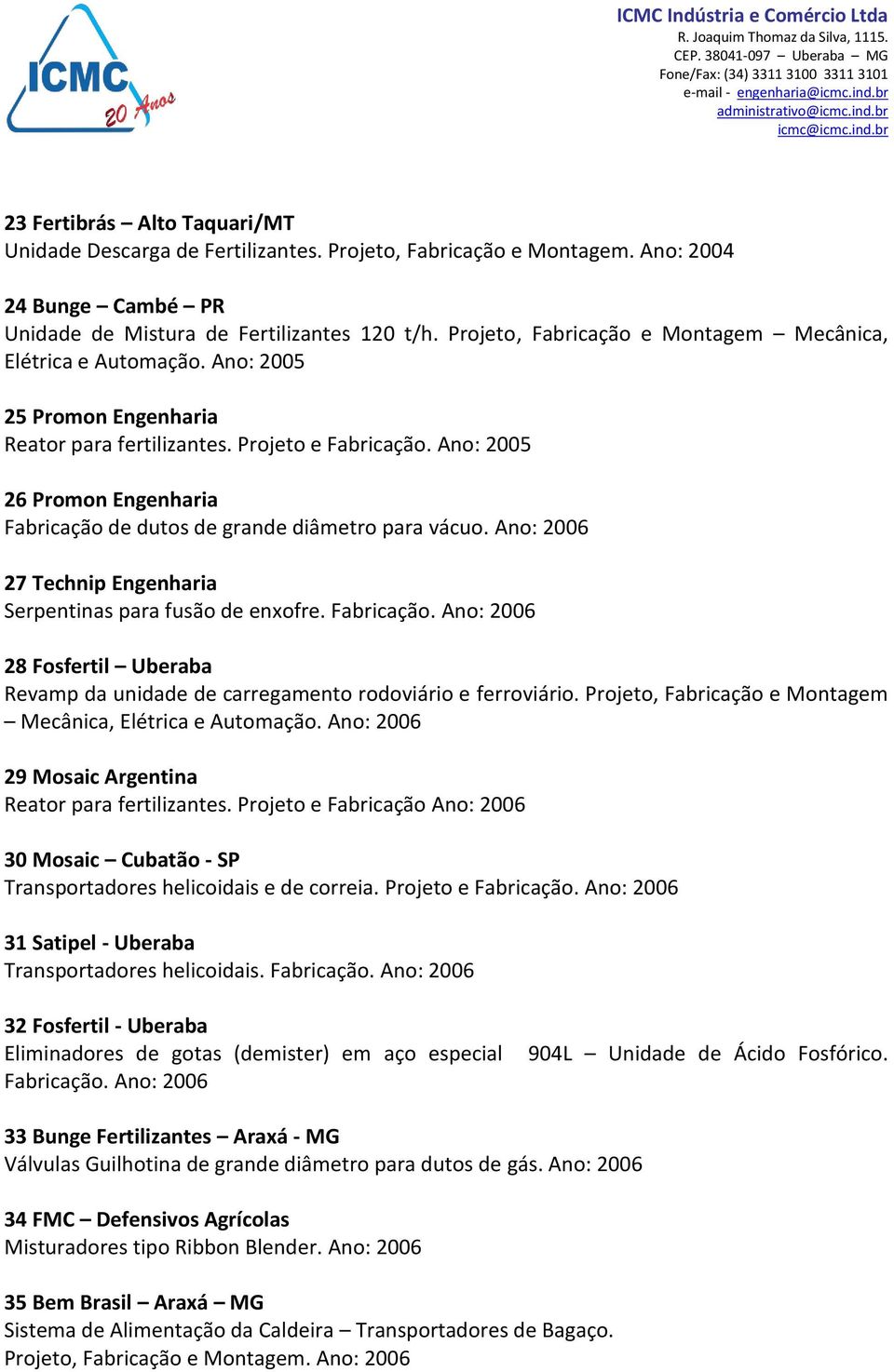 Ano: 2005 26 Promon Engenharia Fabricação de dutos de grande diâmetro para vácuo. Ano: 2006 27 Technip Engenharia Serpentinas para fusão de enxofre. Fabricação. Ano: 2006 28 Fosfertil Uberaba Revamp da unidade de carregamento rodoviário e ferroviário.