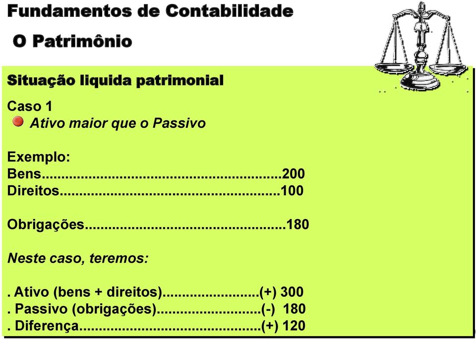 ..100 Obrigações...180 Neste caso, teremos:.