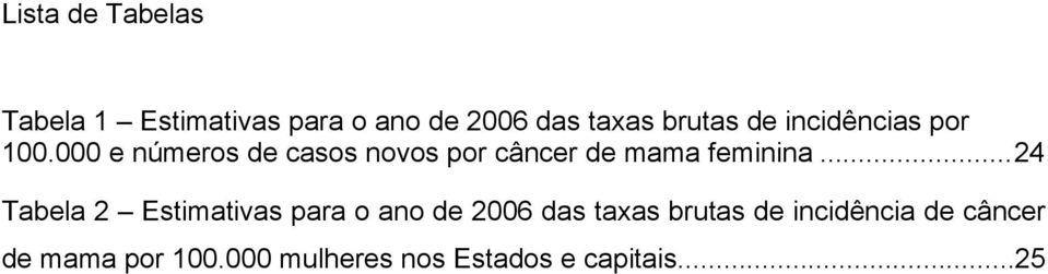 000 e números de casos novos por câncer de mama feminina.