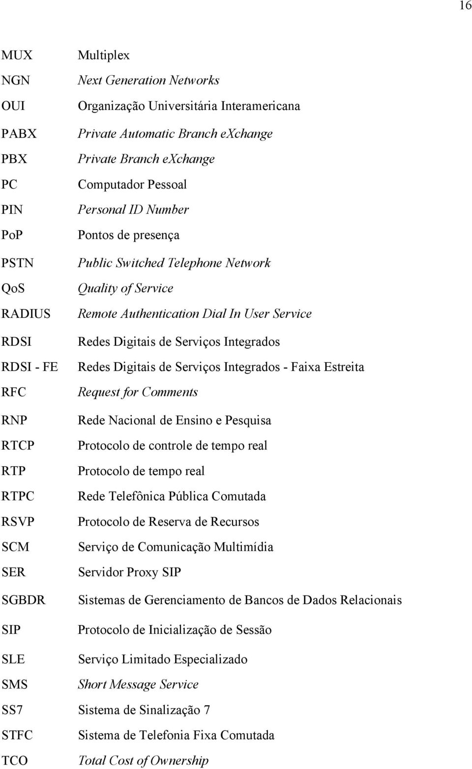 Redes Digitais de Serviços Integrados - Faixa Estreita RFC Request for Comments RNP Rede Nacional de Ensino e Pesquisa RTCP Protocolo de controle de tempo real RTP Protocolo de tempo real RTPC Rede