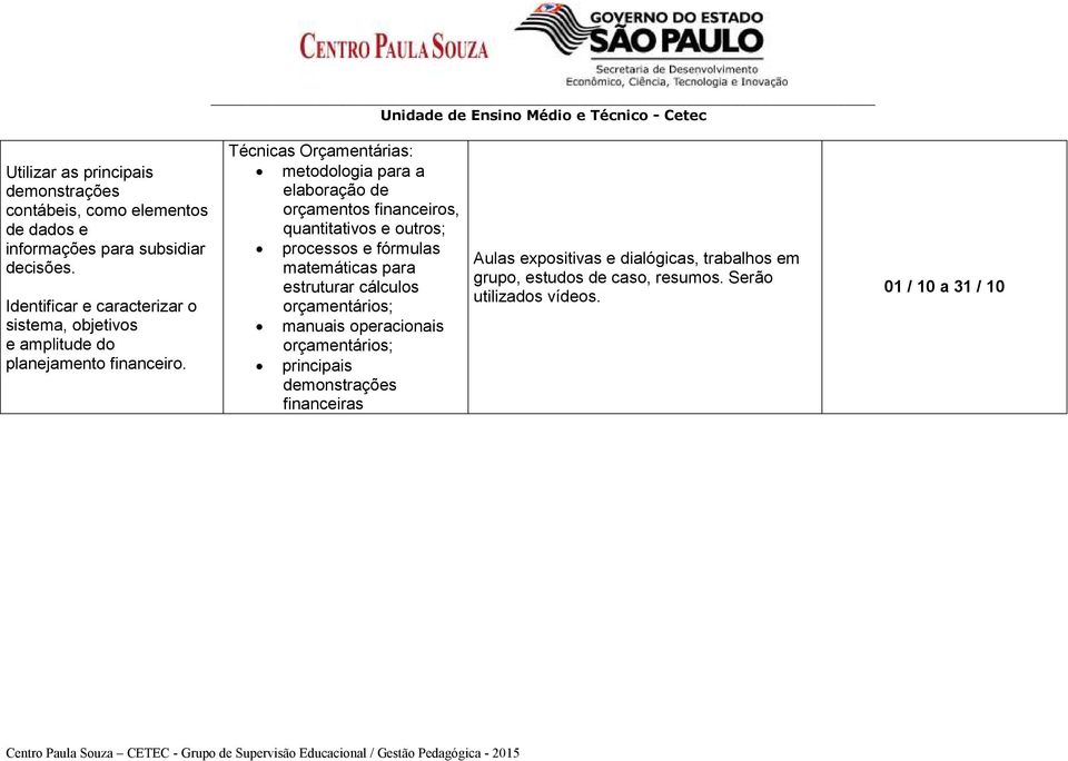 Técnicas Orçamentárias: metodologia para a elaboração de orçamentos financeiros, quantitativos e outros; processos e fórmulas matemáticas para